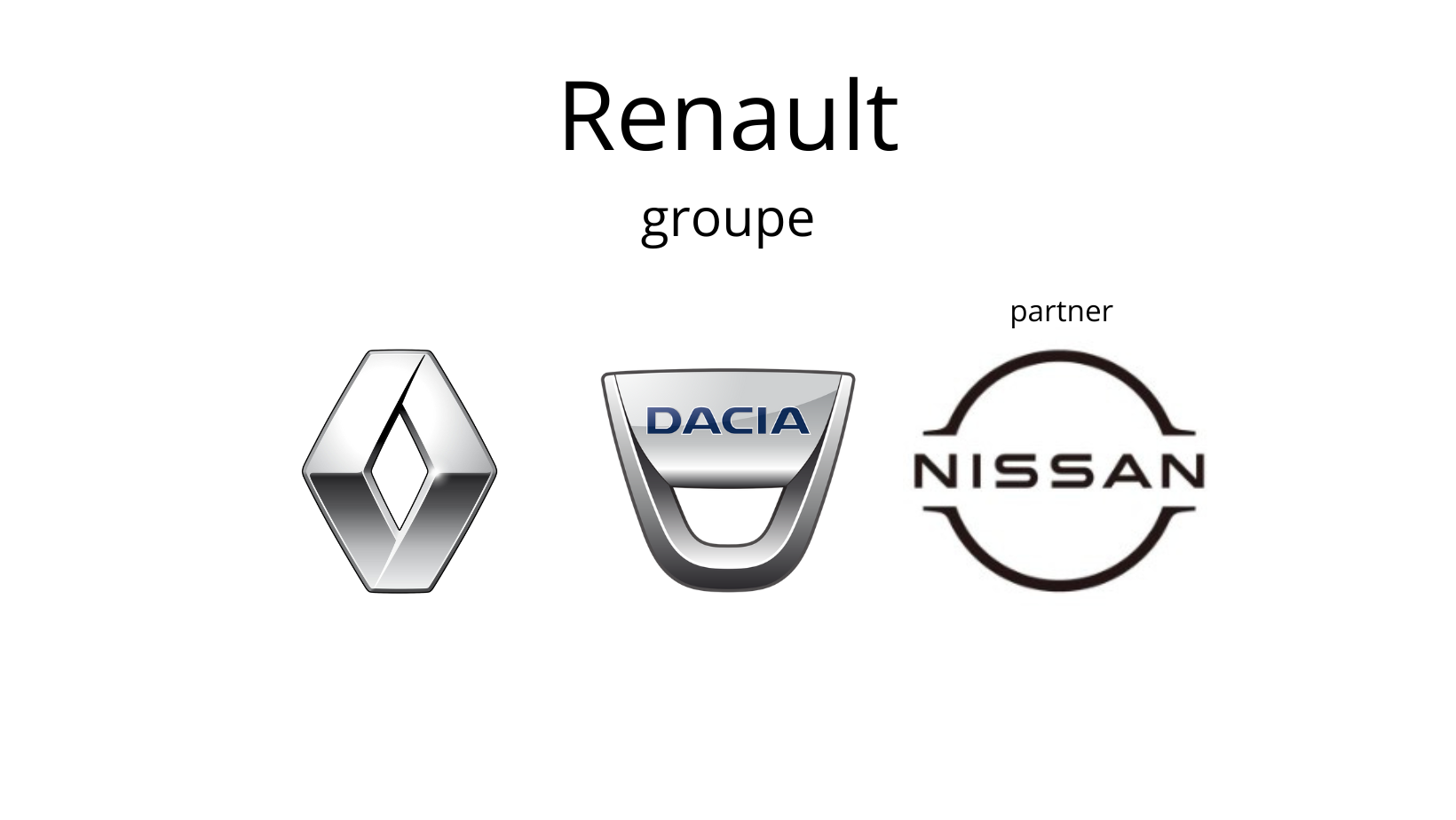 Windlauf Links Neues Original 6683100Q0B 668110012R Renault Nissan main product photo